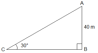 Right angled triangle ABC, where AB is the height of the tower and BC is the distance between the foot of the tower and the man.