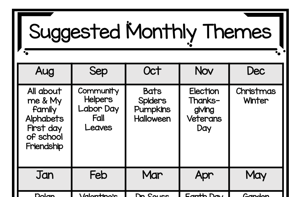 Suggested Monthly Themes