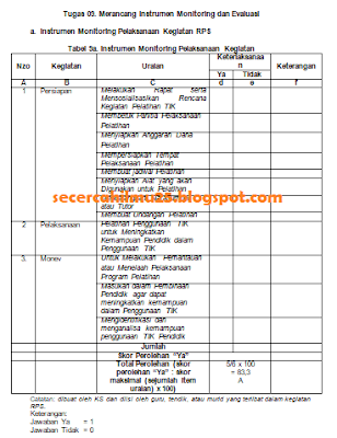 instrumen monev pelaksanaan rencana kegiatan sekolah instrumen monev pelaksanaan rencana kegiatan sekolah