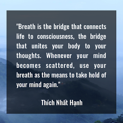 釋一行禪師名言：Breath is the bridge that connects life to consciousness, the bridge that unites your body to your thoughts. Whenever your mind becomes scattered, use your breath as the means to take hold of your mind again. - Thích Nhất Hạnh