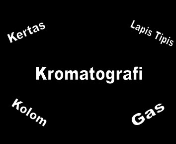 Kromatografi Kertas, Lapis Tipis, Kolom, Gas