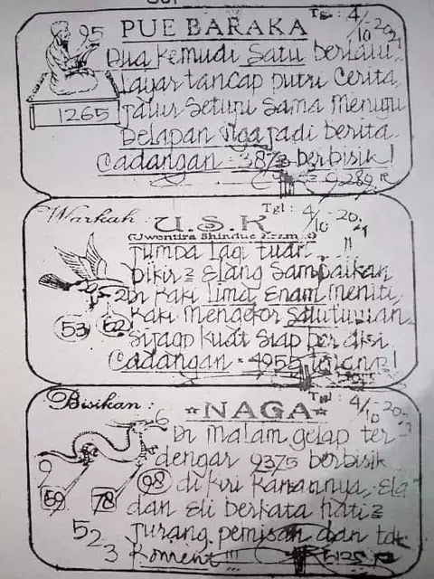 Prediksi Syair Sgp 4 Oktober 2021 Pangkalantoto