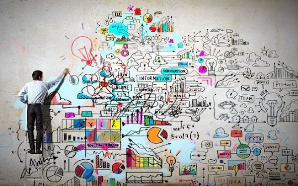 Mapas Mentales online con Mindmeister.