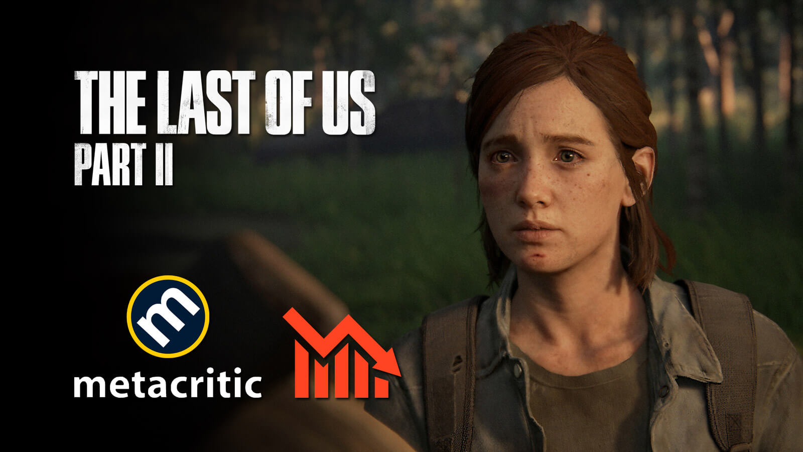 Last of Us 2 Metacritic Users' Best Game of 2020 by a Landslide