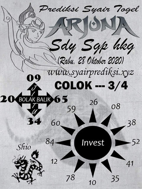 PREDIKSI togel hongkong