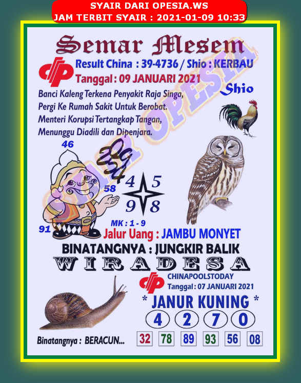 ဪ Prediksi hk sentana 10 januari 2022  ஆ 