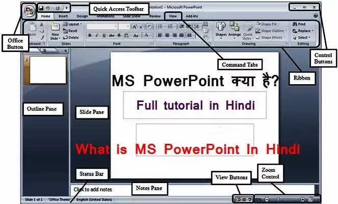 What is MS PowerPoint in Hindi (MS PowerPoint क्या है?) सीखे हिंदी में MS PowerPoint 2007 full tutorial in Hindi MS PowerPoint ki poori jankaari कैसे चलाते हैं-इसका क्या उपयोग है?  MS PowerPoint hindi pdf-Microsoft PowerPoint kya Hota hai और इसकी विशेषताएँ-माइक्रोसॉफ्ट पॉवरपॉइंट क्‍या है और इसकी कार्यप्रणाली