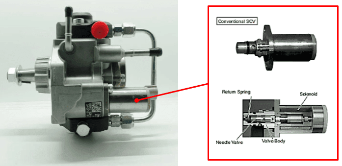 How to test suction control valve?