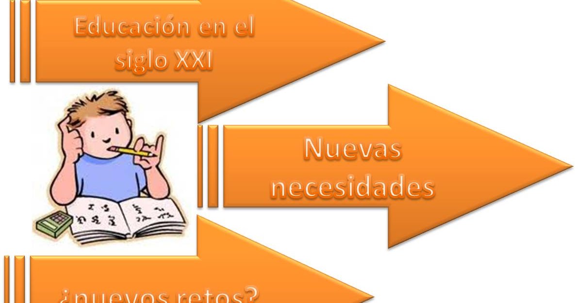 REINGENIERÍA EN LA EDUCACIÓN Educación en el siglo XXI. Nuevas necesidades ¿nuevos retos? REINGENIERÍA EN LA EDUCACIÓN Educación en el siglo XXI. Nuevas necesidades ¿nuevos retos?