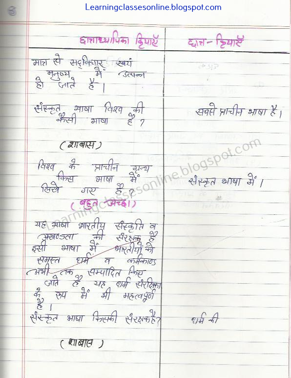 Class 8 microteaching sanskrit lesson plan sanskrit lesson plan