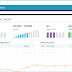 Fungsi dan Kegunaan Dari Software Moz Pro Tools Untuk SEO Blogger