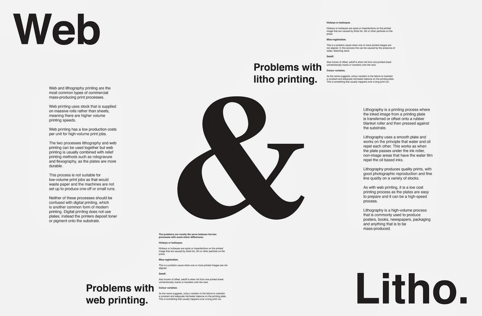 Design Practice: DESIGN FOR PRINT - DESIGN AND PRODUCTION