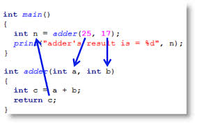 Tutorial Belajar Return Value pada Function di Bahasa C - gengindo me
