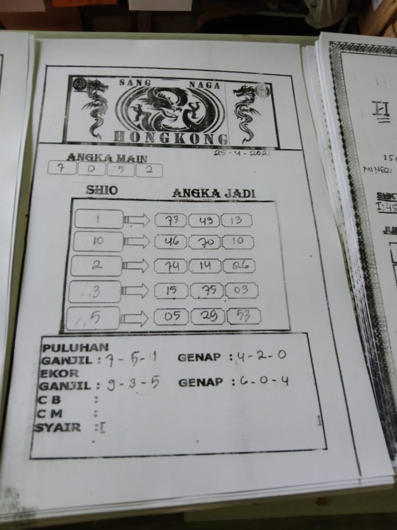 PREDIKSI HK SYAIR HK BOCORAN HK ATIRAL 2021