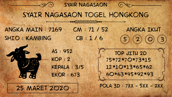 Prediksi Togel Hongkong Rabu 25 Maret 2020 Prediksitogel Jp