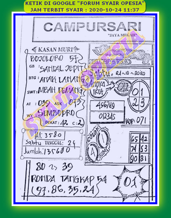 1 New Message Kode Syair Hongkong 24 Oktober 2020 Forum Syair Togel Hongkong Singapura Sydney