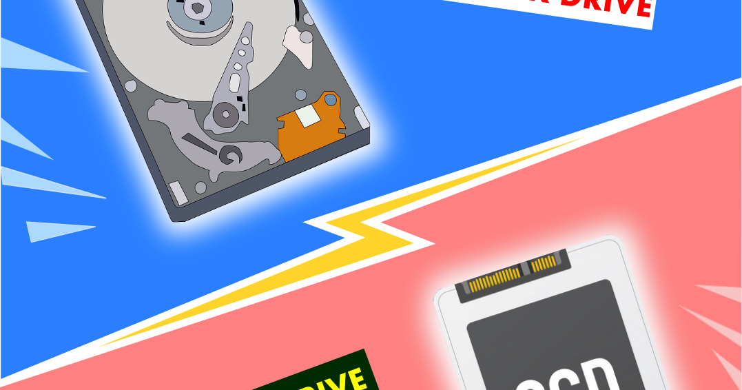 Types of Internal storage drives for storage in computer (simplified