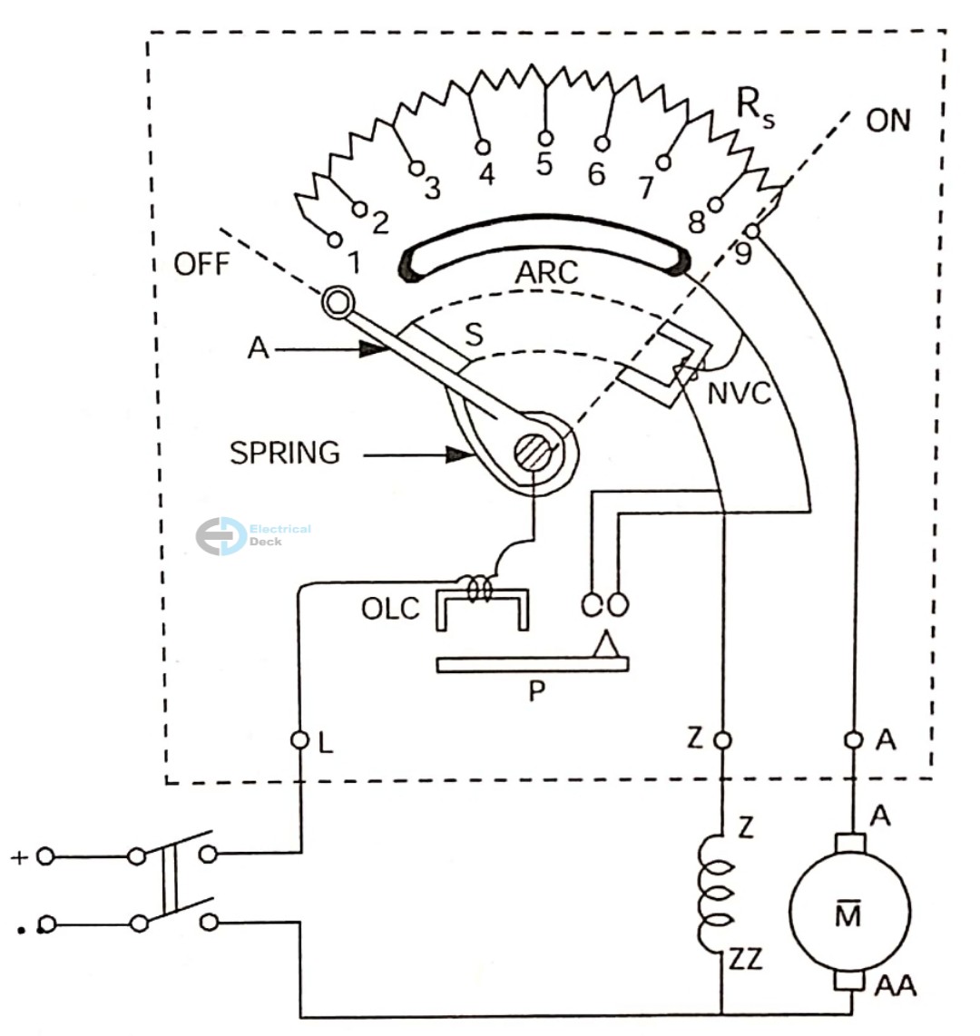 3-Point Starter for DC Motor