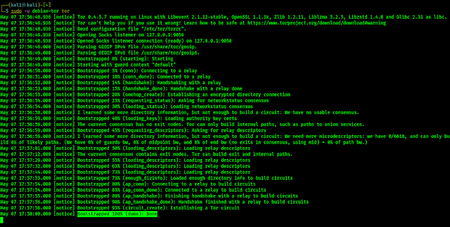 Establishing a Tor circuit Establishing a Tor circuit