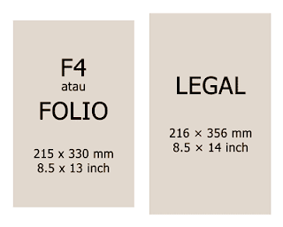 Ukuran Kertas F4 (Folio) dan Legal Ukuran Kertas F4 (Folio) dan Legal