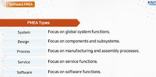 3) 소프트웨어의 품질이란 무엇인가?