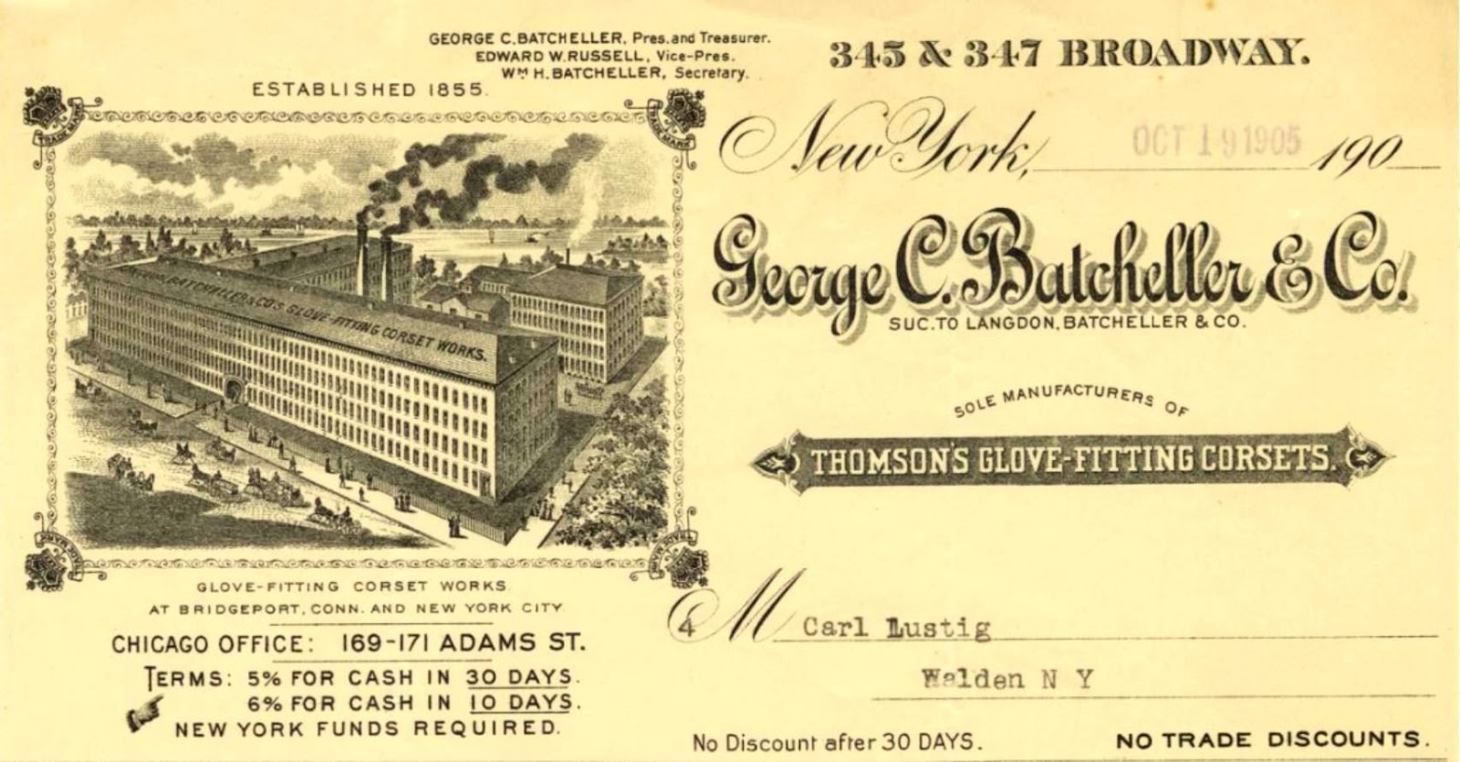 Page 184 Thomson S Corsets New Home Sewing Machine Company