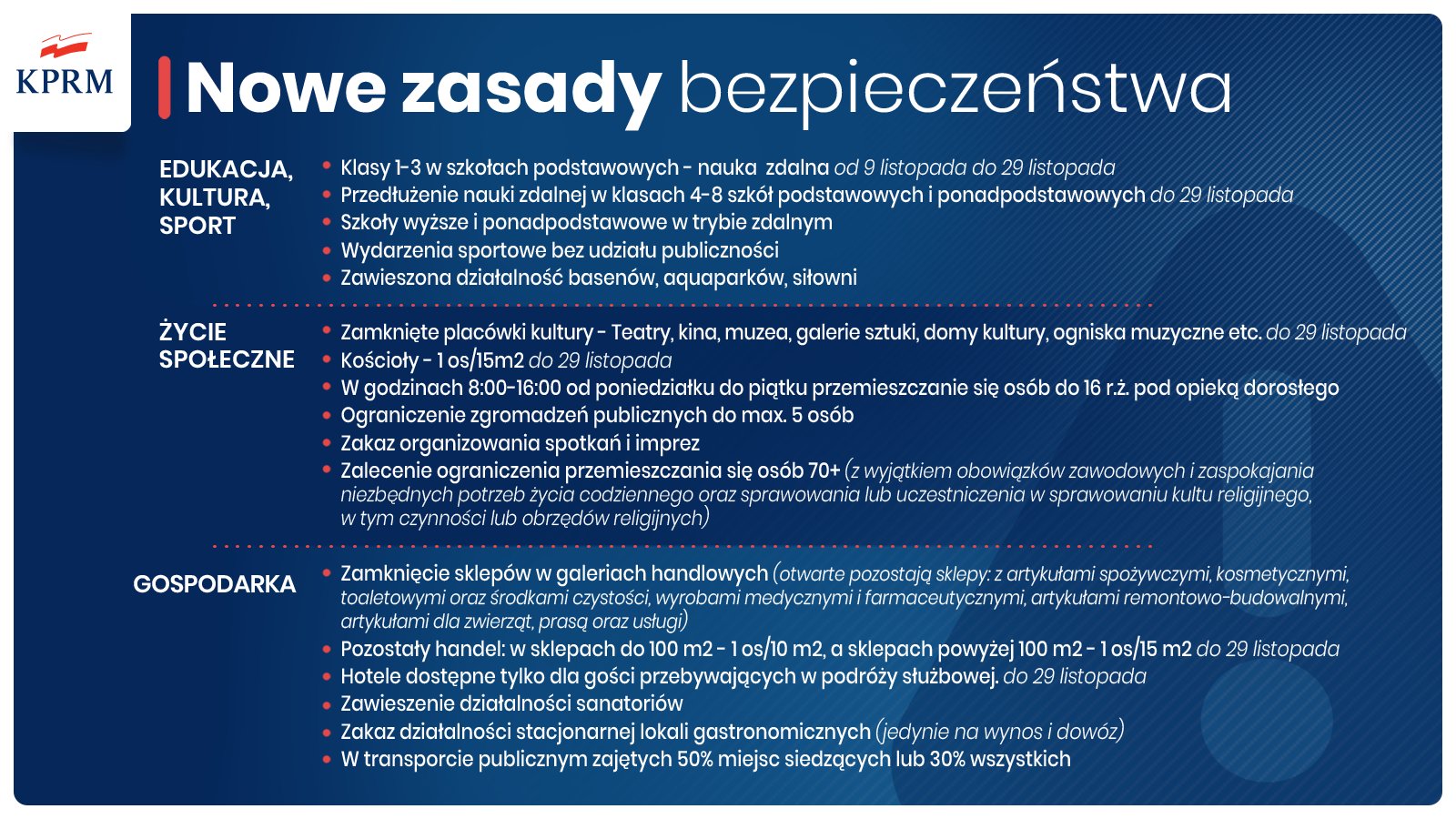 Od soboty wchodzą w życie nowe obostrzenia.