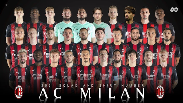 Skuad Pemain AC Milan 2020/2021