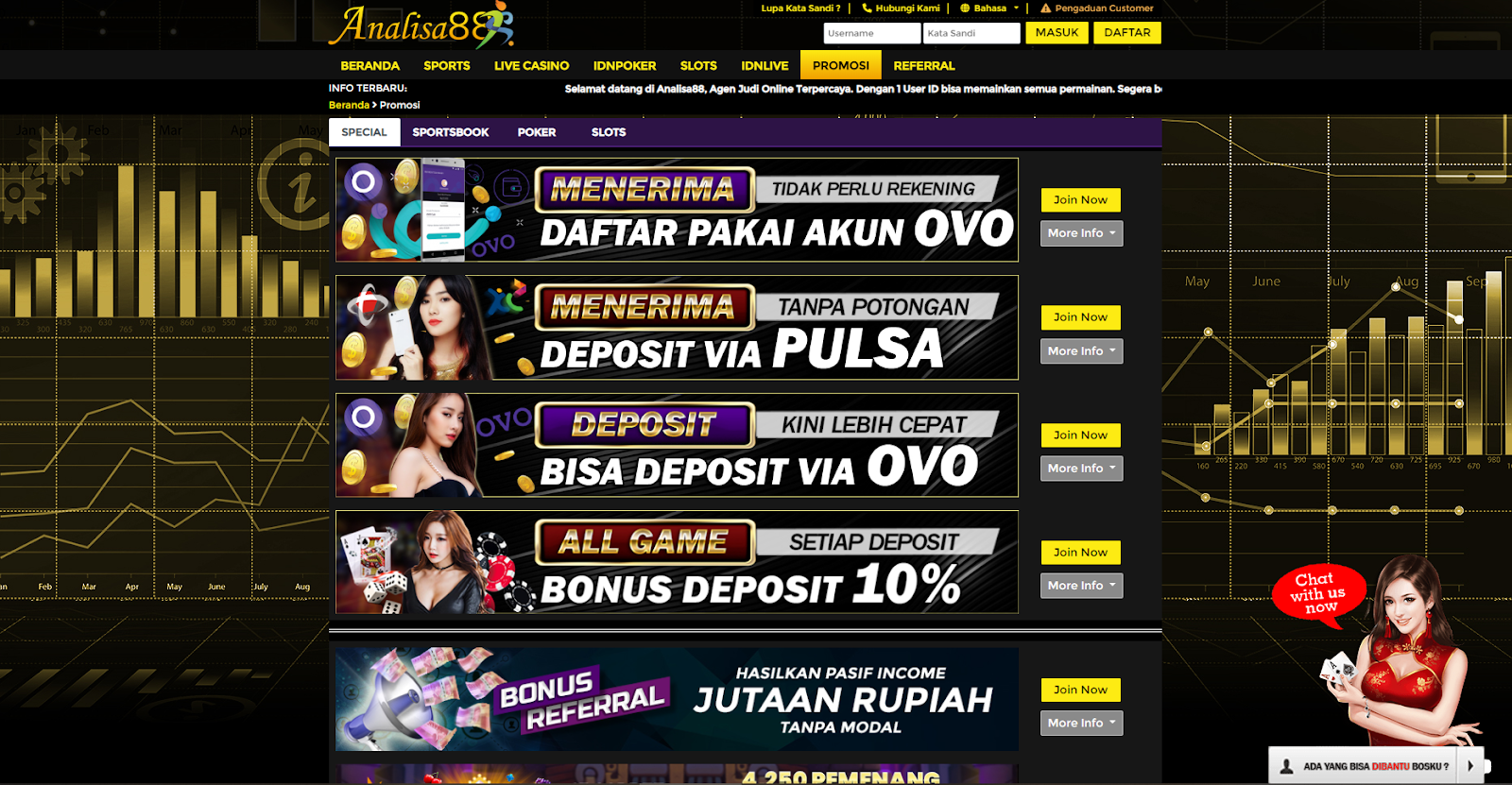 ANALISA88 DAFTAR IDN PAKAI OVO DEPOSIT OVO TANPA POTONGAN SITUS