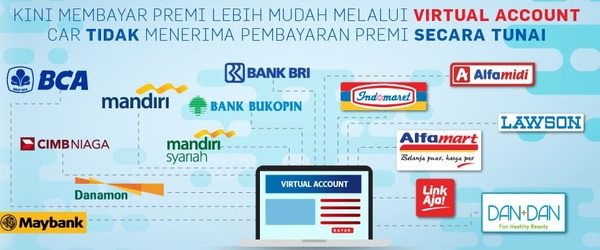 Pembayaran melalui Bank Terbesar di Indonesia Bank BCA, Bank BRI, Bank Mandiri, Bank Mandiri Syariah, Bank Danamon, CIMB Niaga, Bukopin dan Minimarket Alfamart, Alfamidi, Lawson, DAN-DAN serta Link Aja