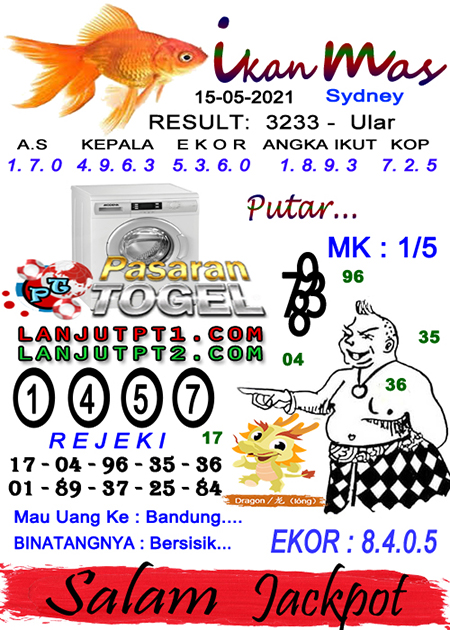 Prediksi Sydney Sabtu 15 Mei 2021 Prediksi Togel Sidney Hari Ini Jitu