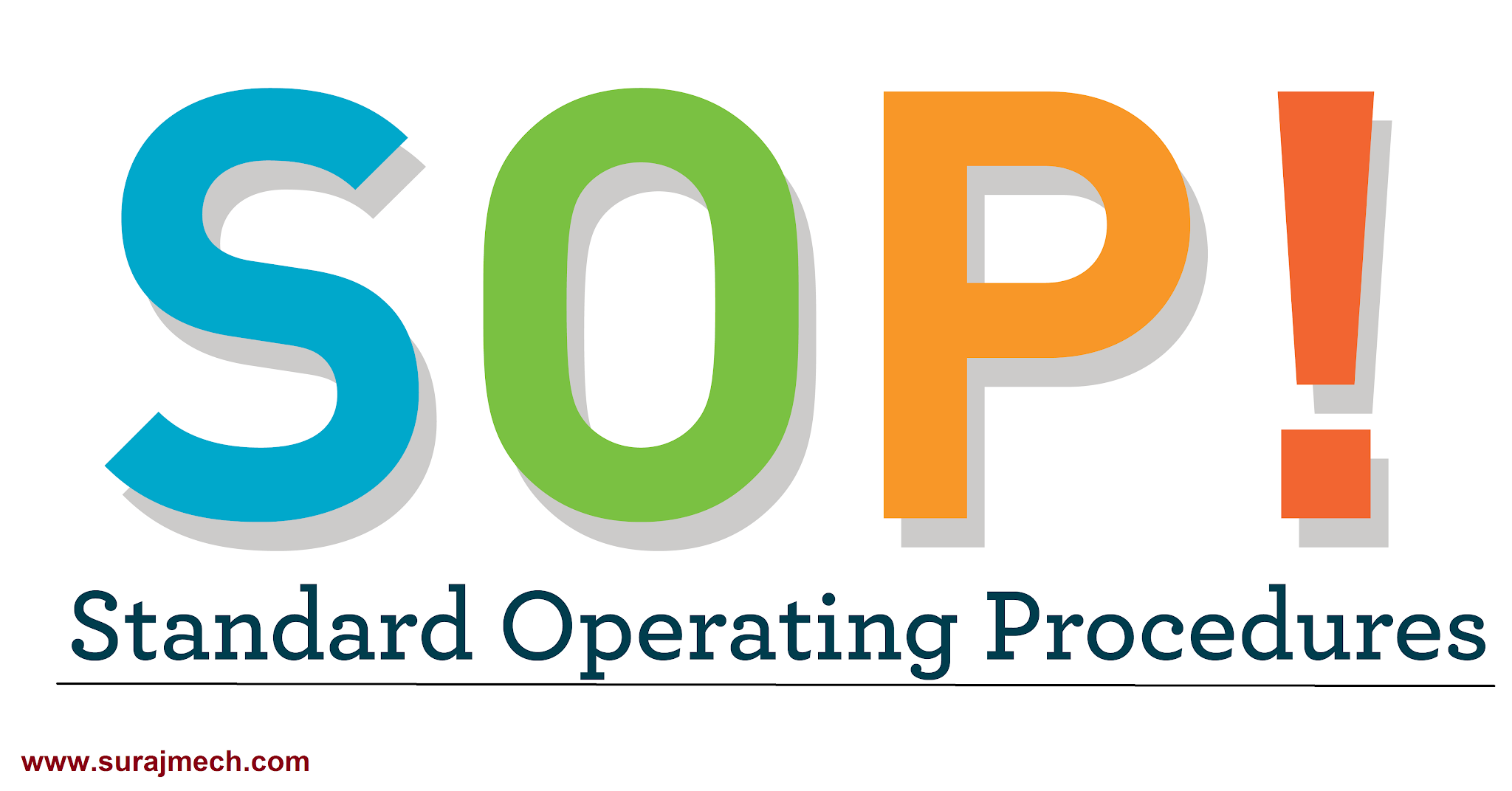 What is SOP / Standard Operating Procedure