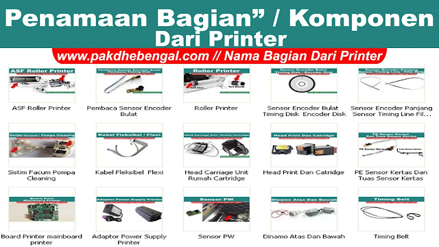 bagian dari printer, nama nama bagian printer, penamaan sparepart printer, nama komponen printer, sparepart printer, penyebutan bagian printer, nama nama komponen printer, nama dari part printer