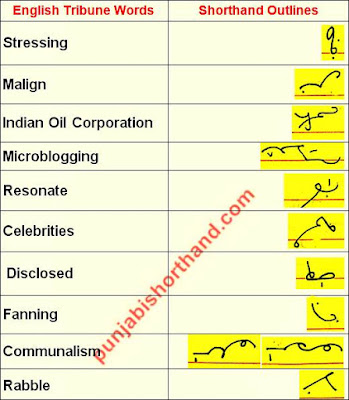 english-shorthand-outlines-03-October-2020