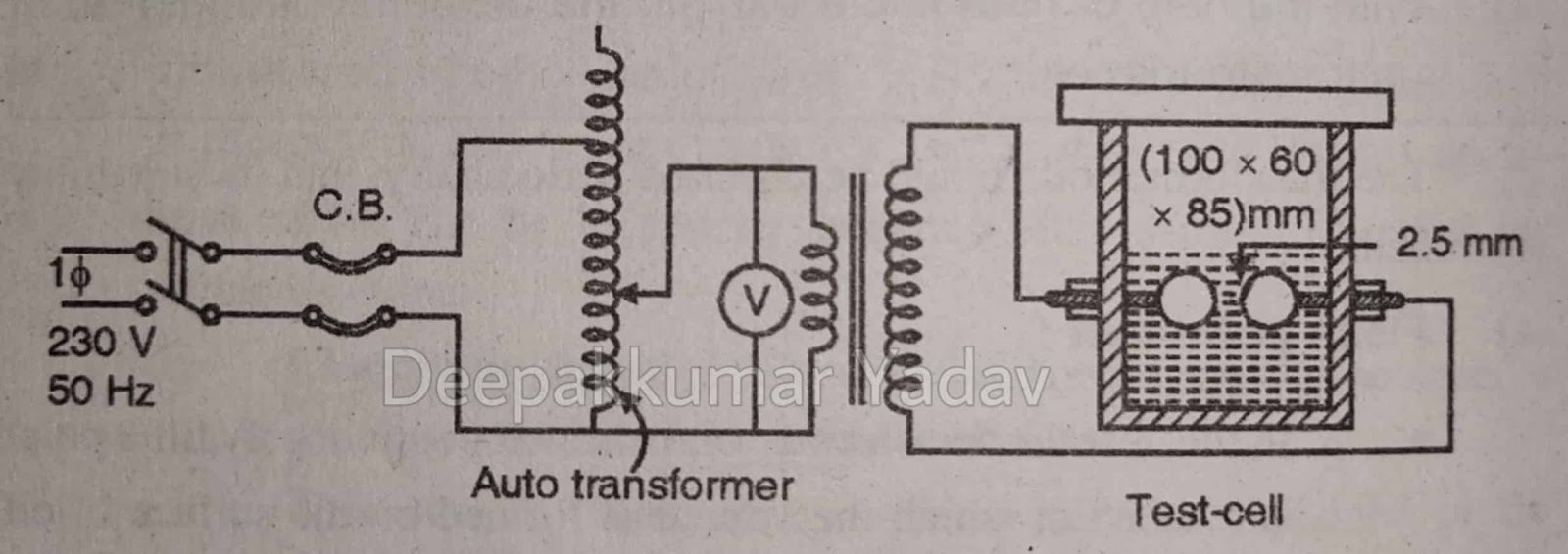 Testing of Electrical Transformer Oil