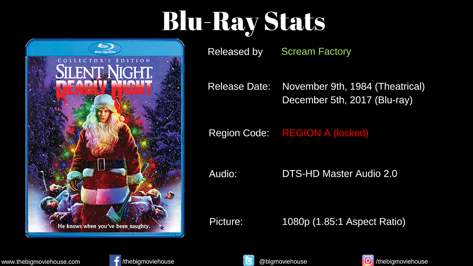 Christmas Eve Is The Scariest Damn Night Of The Year! Silent Night