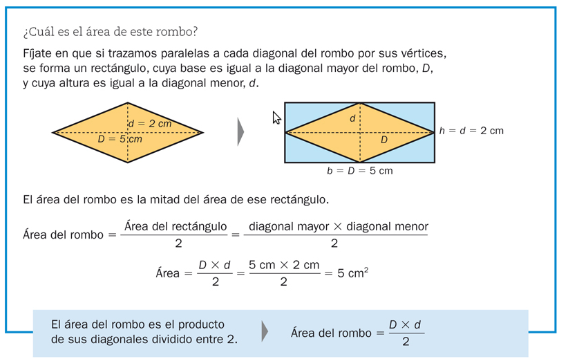 Matemáticas 6º de Primaria: ÁREA DEL ROMBO, ROMBOIDE Y TRIÁNGULO