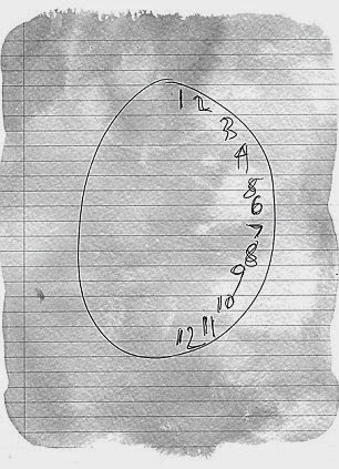anti nmda receptor encephalitis clock