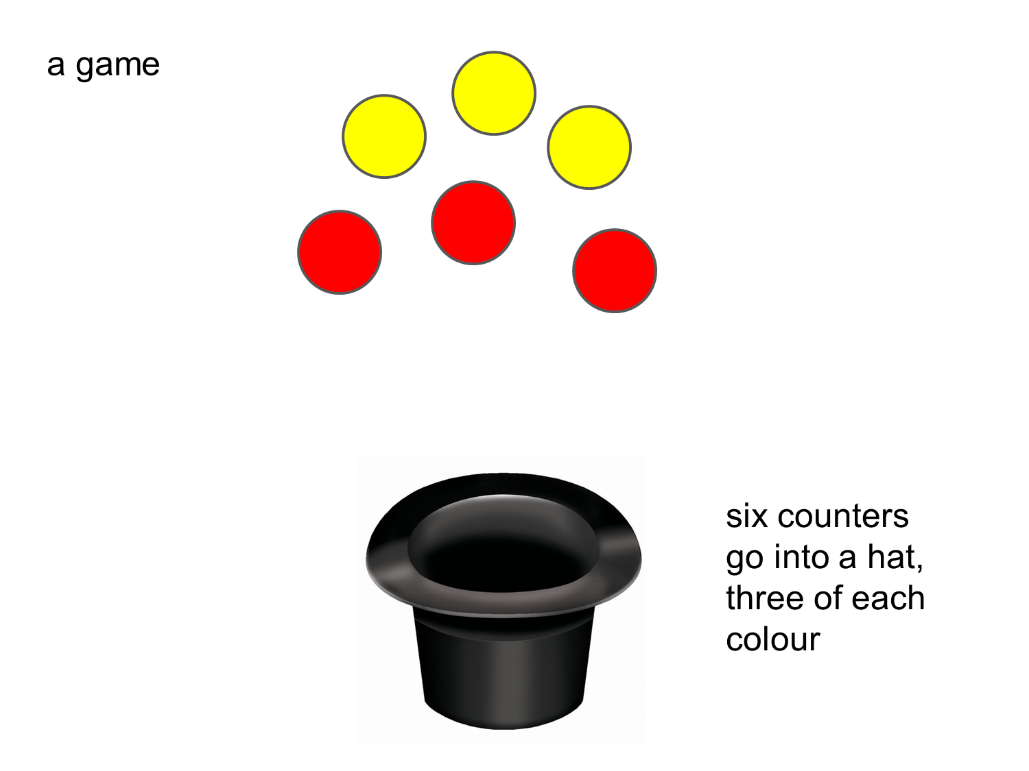 MEDIAN Don Steward mathematics teaching creating a fair game