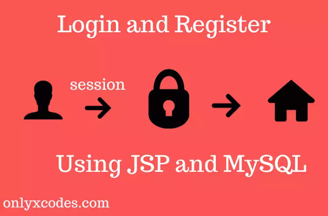login and register using jsp and mysql example with source code