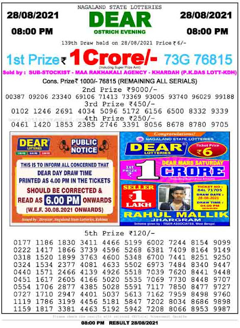 Today Nagaland State Lottery Result 28.8.2021