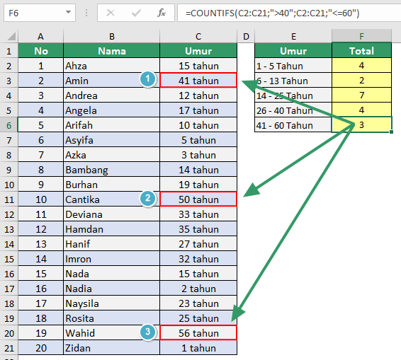 Menghitung Kelompok Umur di Excel