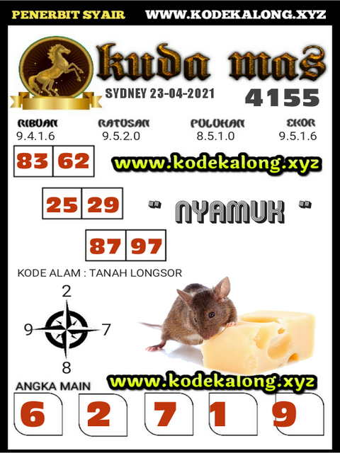 gambar togel sydney