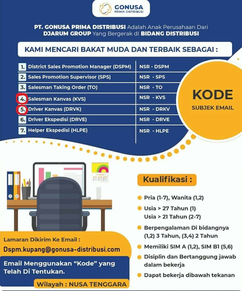 Lowongan Kerja Gonusa Prima Distribusi Terkreatif