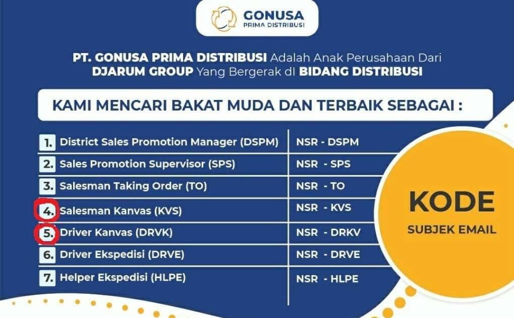 Lowongan Kerja Gonusa Prima Distribusi Terkreatif