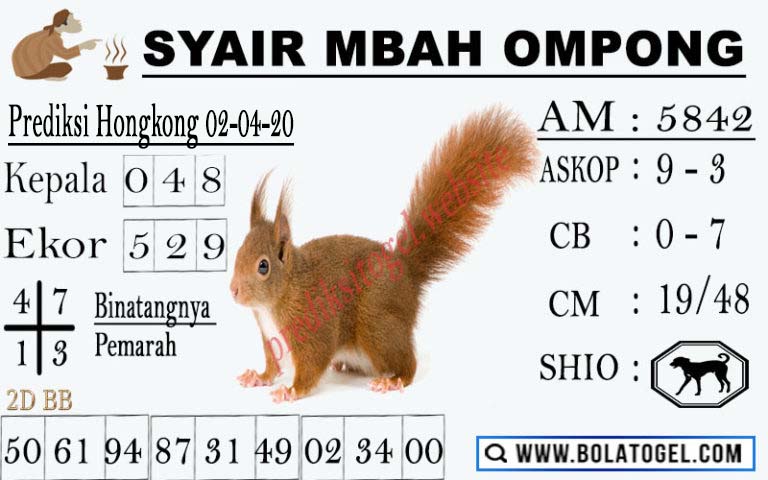 HK KAMIS | PREDIKSI KAPTEN87 | TOGEL WAP SGP HK