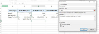 Scenario Manager Excel