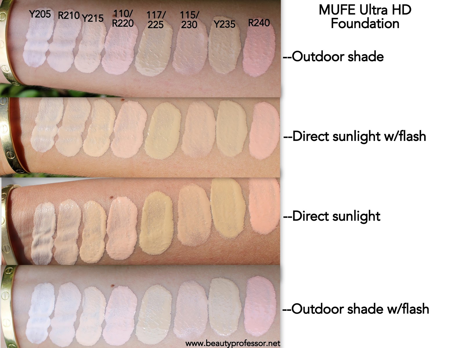 Makeup forever ultra hd shades