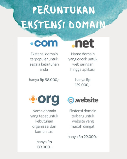 ekstensi domain