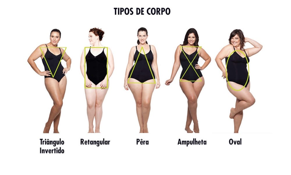 Menina Arteir Qual seu tipo de corpo? Menina Arteir Qual seu tipo de corpo?